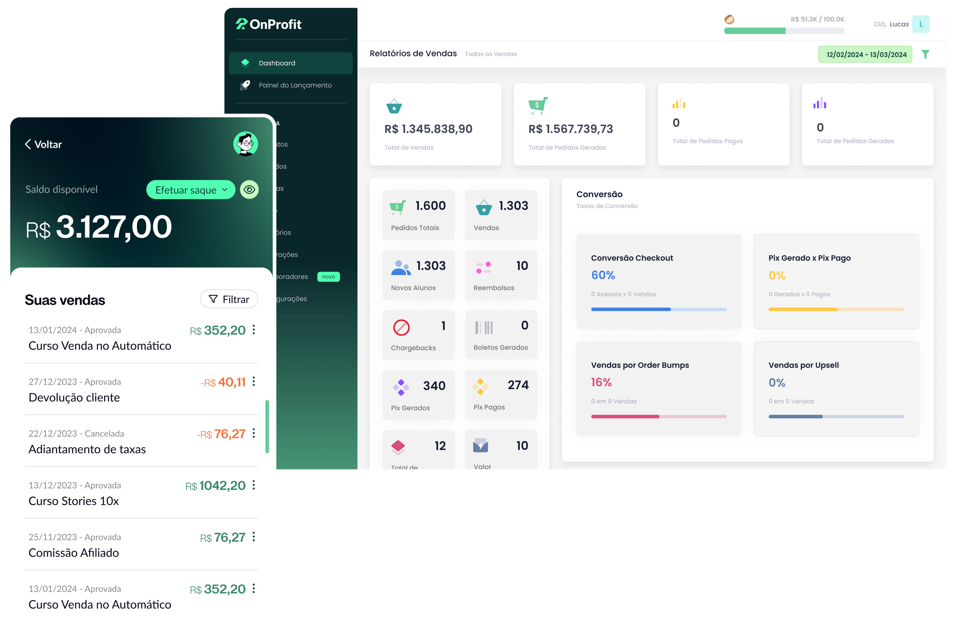 Relatórios de Vendas OnProfit Web e App